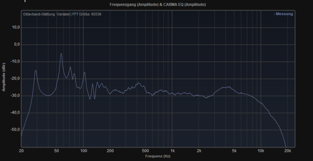 Frequenzbereich_links