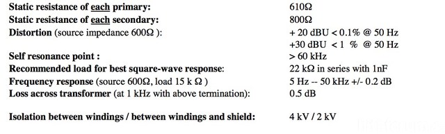 ll1540data