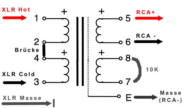 XLR>RCA -6dB