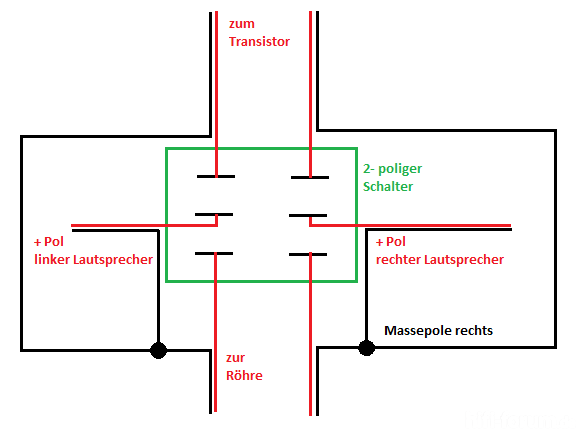 Schaltplan Einfach