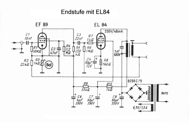 Endstufe