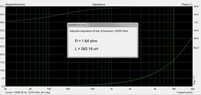 0,27 10kHz