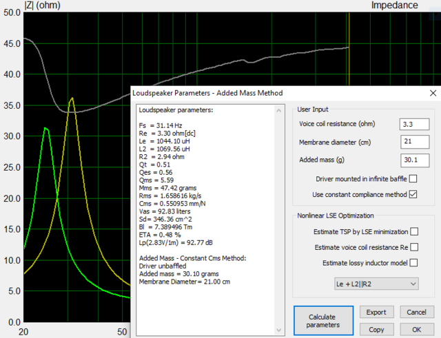 25 TSP SN