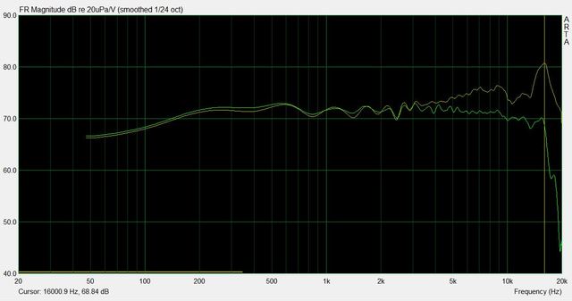 9BN119/8 FG