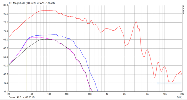 D165 5L  EQ