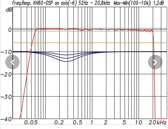 Desktop Eq