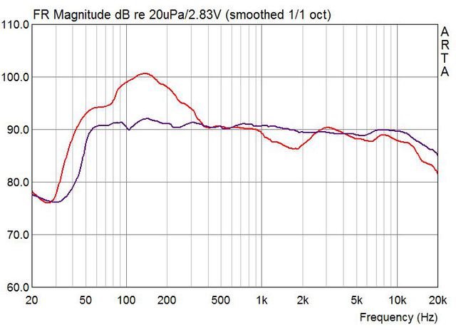 Desktop EQ