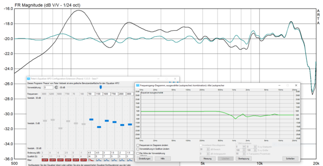 Elix TG EQ 01