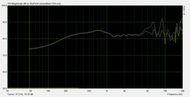 FE103S SK 0 30°