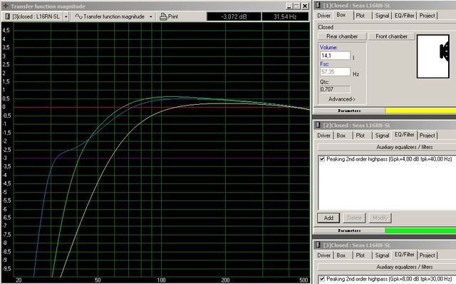 Pluton Transfer Function