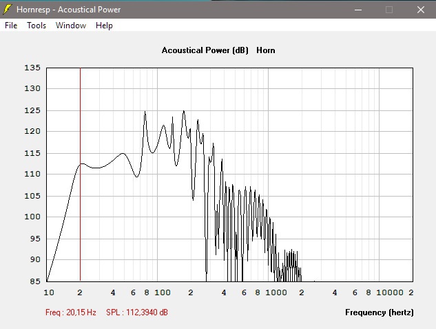 20Hz TH + Mivoc AW3000 Simu 1 0 X Pi + 33Watt Leistung