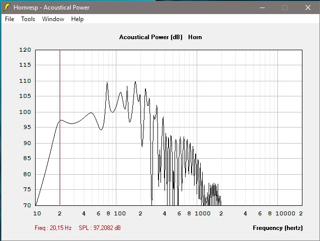 20Hz TH + Mivoc AW3000 Simu 1 0 X Pi (wand Boden)