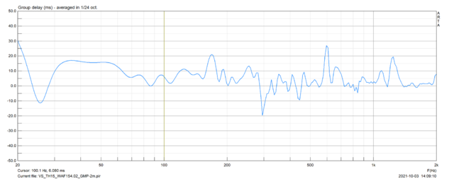 244374563 1936294029904384 1763601883928737935 N