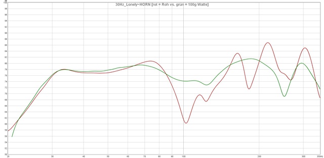 30Hz Lonely~HORN [Roh Vs  100g Watte]