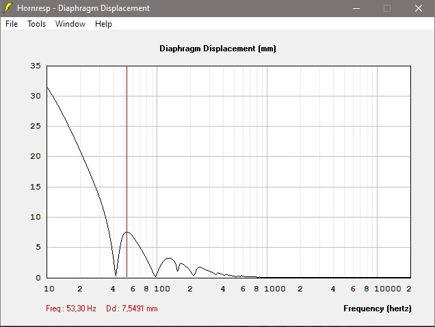 42Hz Krawallbruder Xmax + 7,75mm 02