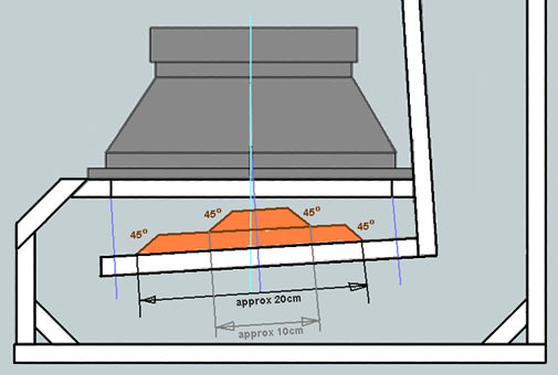 Alt Sim Thorn F1 04