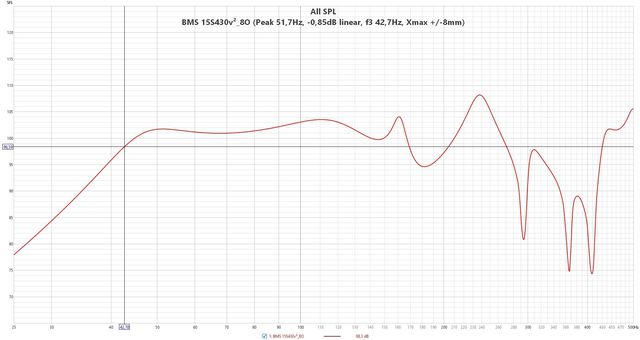 BMS15S~1