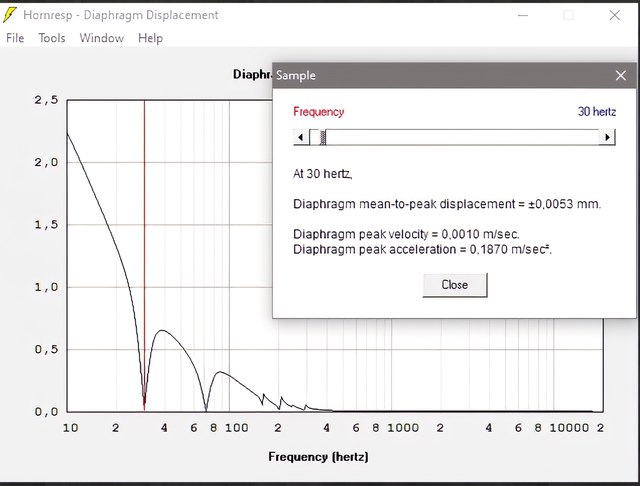 Fb = 30Hz Large