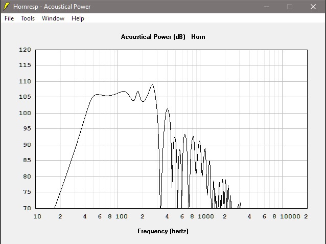 FG 1 0 X Pi (wand Boden)