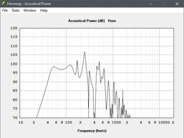 FG 2 0 X Pi