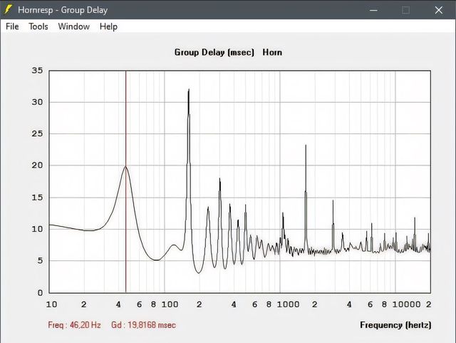 Group Delay 19,8msec