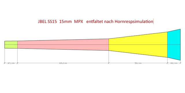 JBEL SS15 15mm MPX [entfaltet Nach Hornrespsimulation]