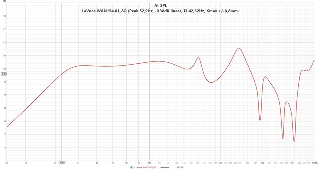 LAVOCE~4