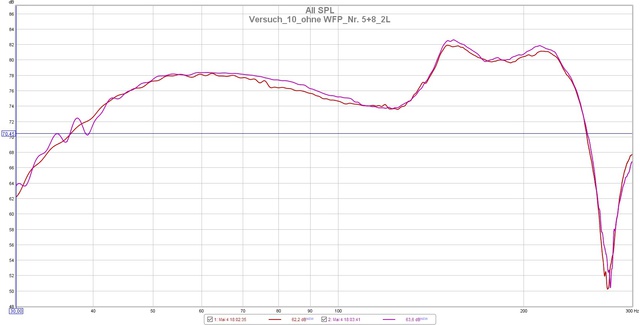 Mai 4 18 03 41 Versuch 10 Ohne WFP Nr 5+8 2L