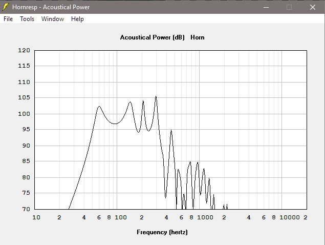 Mivoc AW3000 + MTH 30