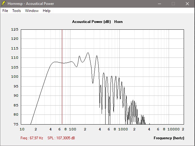 POC 3 30cm Breit  + Beyma SM110 N = Simu 0 5 X Pi