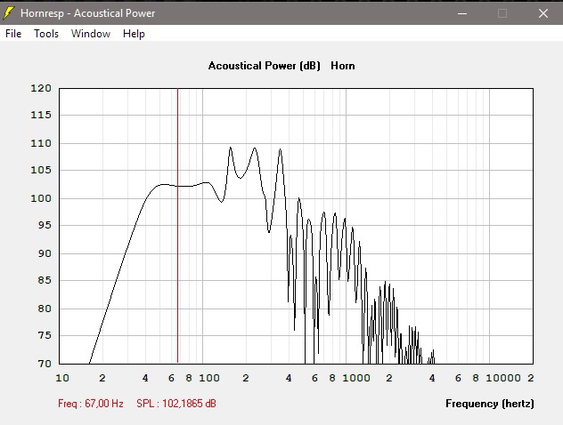 POC 3 30cm Breit  + Beyma SM110 N = Simu 1 0 X Pi