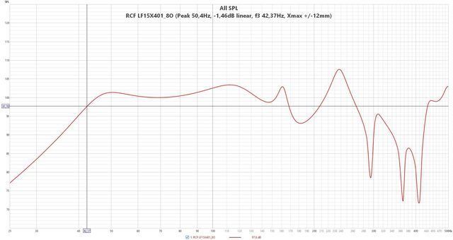 RCFLF1~3