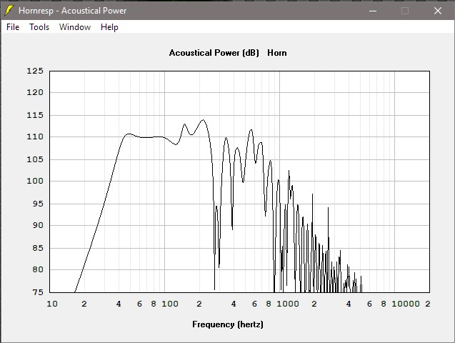 TH 12 + Oberton 12B450 [Endversion] FG 0,5 X Pi