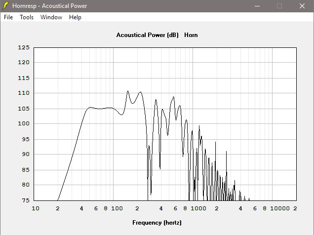 TH 12 + Oberton 12B450 [Endversion] FG 1 X Pi