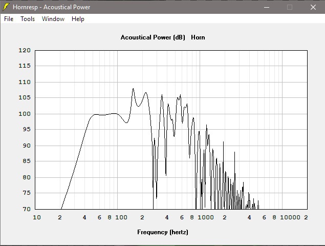 TH 12 + Oberton 12B450 [Endversion] FG  2 X Pi