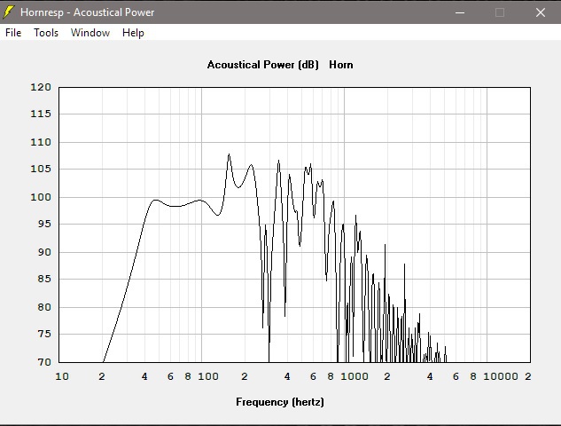 TH 12 + Oberton 12B450 MK II FG  2 X Pi