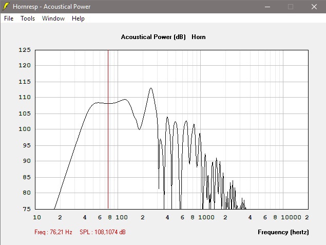 THAM 15 (original Cab Dimensions) 30cm Breit + Beyma SB110 N = Simu 0 5 X Pi