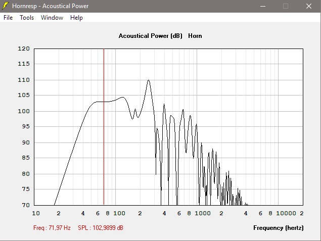 THAM 15 (original Cab Dimensions) 30cm Breit + Beyma SB110 N = Simu 1 0 X Pi