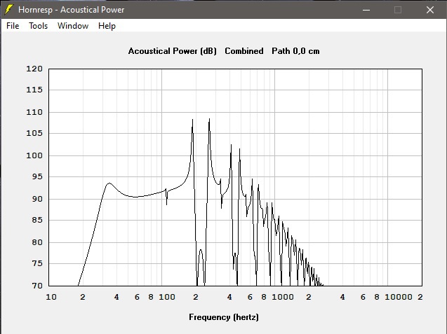 TML 30Hz Path 0cm