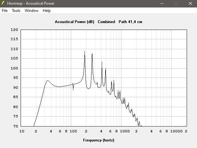 TML 30Hz Path 41,4cm