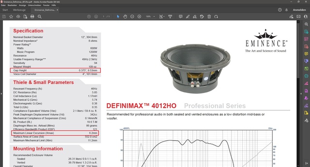 Xmax Eminence DEFINIMAX 4012HO