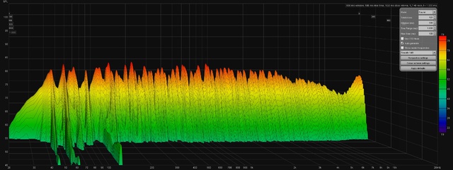 Wasserfall 1000ms