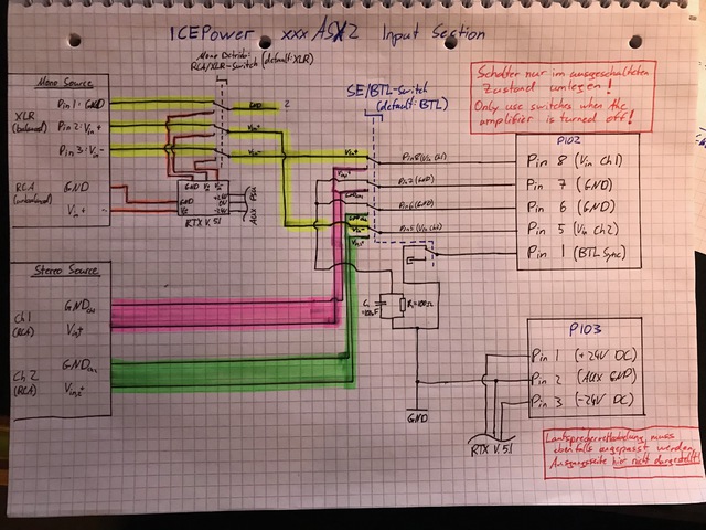 XxxASX2 Input Routing