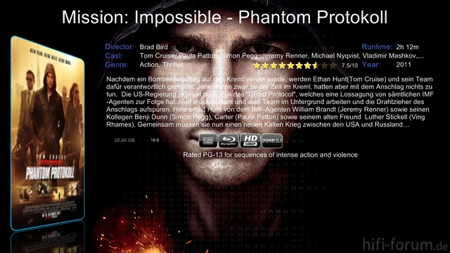 Mission Impossible   Phantom Protokol5l Sheet