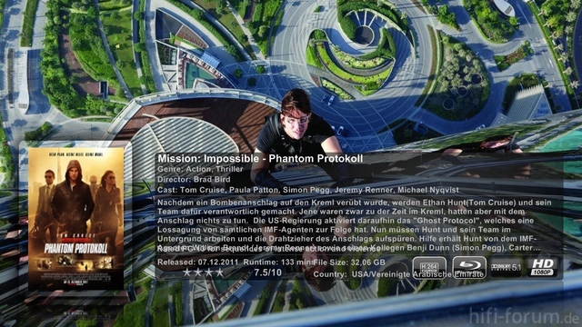 Mission Impossible   Phantom Protokoll Sheet