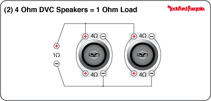 2 4ohmDVC 1ohm