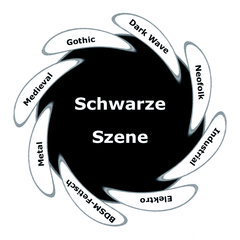 240px-Schwarze_Szene