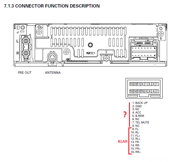 Ausschnitt Aus Dem DEH-2300r Service Manual