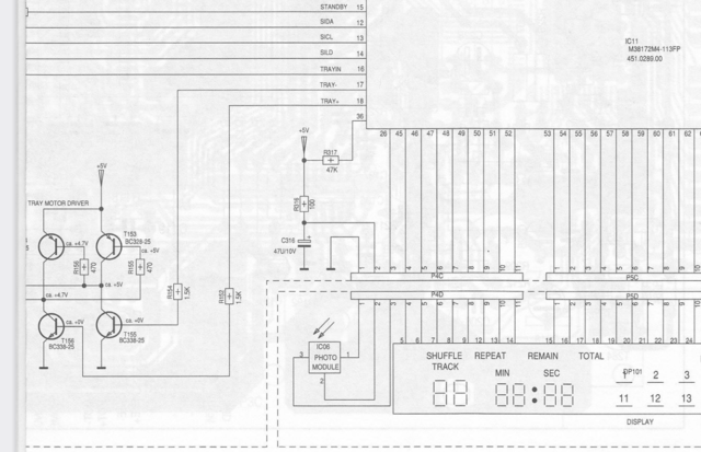 Grundig Tray Service