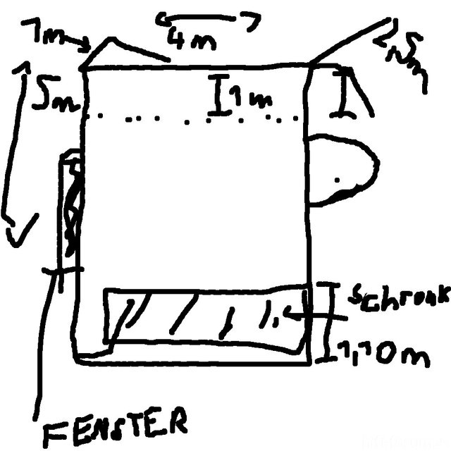 Schema